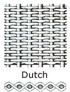 stainless steel wire cloth