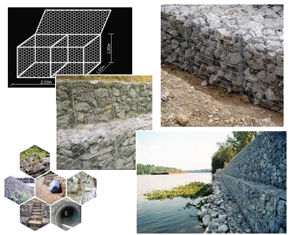 gabion box
