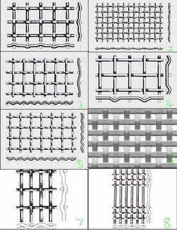crimped wire mesh